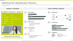Examining Product Characteristics Brand Messaging Defining Our Ideal Buyers Topics PDF Examining Product Characteristics Brand Messaging Defining Our Ideal Buyers Topics PDF