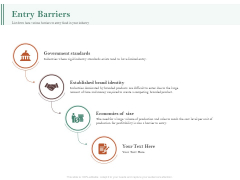 Examining The Industry Environment Of Company Entry Barriers Ppt Infographics Model PDF Examining The Industry Environment Of Company Entry Barriers Ppt Infographics Model PDF