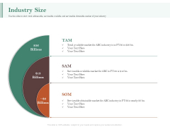 Examining The Industry Environment Of Company Industry Size Ppt Visual Aids Professional PDF Examining The Industry Environment Of Company Industry Size Ppt Visual Aids Professional PDF