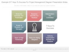 Example Of 7 Keys To Success For Project Management Diagram Presentation Slides Example Of 7 Keys To Success For Project Management Diagram Presentation Slides