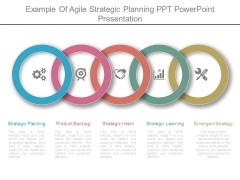Example Of Agile Strategic Planning Ppt Powerpoint Presentation Example Of Agile Strategic Planning Ppt Powerpoint Presentation
