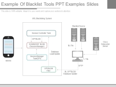 Example Of Blacklist Tools Ppt Examples Slides Example Of Blacklist Tools Ppt Examples Slides