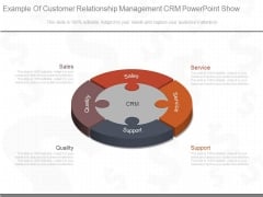 Example Of Customer Relationship Management Crm Powerpoint Show Example Of Customer Relationship Management Crm Powerpoint Show