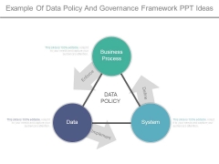 Example Of Data Policy And Governance Framework Ppt Ideas Example Of Data Policy And Governance Framework Ppt Ideas