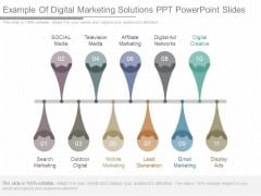 Example Of Digital Marketing Solutions Ppt Powerpoint Slides Example Of Digital Marketing Solutions Ppt Powerpoint Slides