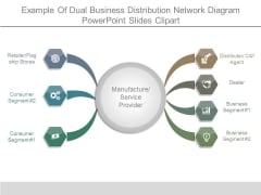 Example Of Dual Business Distribution Network Diagram Powerpoint Slides Clipart Example Of Dual Business Distribution Network Diagram Powerpoint Slides Clipart