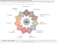 Example Of Fixed Assets Management System Ppt Powerpoint Slide Show Example Of Fixed Assets Management System Ppt Powerpoint Slide Show
