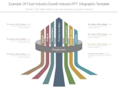 Example Of Food Industry Growth Industry Ppt Infographic Template Example Of Food Industry Growth Industry Ppt Infographic Template