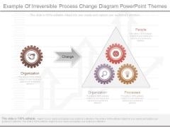 Example Of Irreversible Process Change Diagram Powerpoint Themes Example Of Irreversible Process Change Diagram Powerpoint Themes