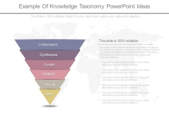 Example Of Knowledge Taxonomy Powerpoint Ideas Example Of Knowledge Taxonomy Powerpoint Ideas