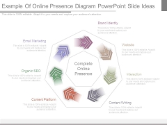 Example Of Online Presence Diagram Powerpoint Slide Ideas Example Of Online Presence Diagram Powerpoint Slide Ideas