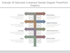 Example Of Optimized Investment Sample Diagram Powerpoint Graphics Example Of Optimized Investment Sample Diagram Powerpoint Graphics