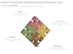 Example Of Performance Management Elements Powerpoint Layout Example Of Performance Management Elements Powerpoint Layout