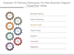 Example Of Planning Techniques For New Business Diagram Powerpoint Slides Example Of Planning Techniques For New Business Diagram Powerpoint Slides