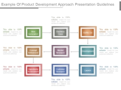 Example Of Product Development Approach Presentation Guidelines Example Of Product Development Approach Presentation Guidelines