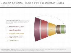 Example Of Sales Pipeline Ppt Presentation Slides