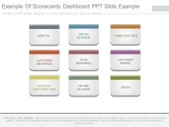 Example Of Scorecards Dashboard Ppt Slide Example Example Of Scorecards Dashboard Ppt Slide Example