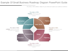 Example Of Small Business Roadmap Diagram Powerpoint Guide