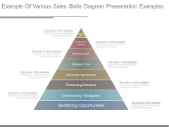 Example Of Various Sales Skills Diagram Presentation Examples Example Of Various Sales Skills Diagram Presentation Examples