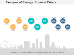 Examples Of Strategic Business Drivers Ppt Powerpoint Presentation Model Example Examples Of Strategic Business Drivers Ppt Powerpoint Presentation Model Example