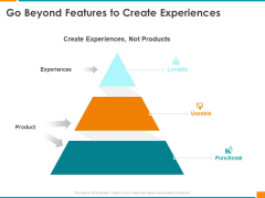Executing Organization Commodity Strategy Go Beyond Features To Create Experiences Slides PDF Executing Organization Commodity Strategy Go Beyond Features To Create Experiences Slides PDF