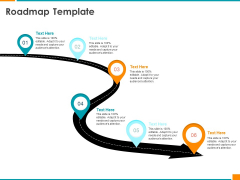 Executing Organization Commodity Strategy Roadmap Template Portrait PDF Executing Organization Commodity Strategy Roadmap Template Portrait PDF