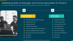 Executing Solution Development Procedure Addressing Role Of Manager And Owner Associated Professional PDF Executing Solution Development Procedure Addressing Role Of Manager And Owner Associated Professional PDF