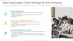 Executing Supply Chain Strategy For The Company Information PDF Executing Supply Chain Strategy For The Company Information PDF