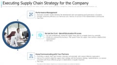 Executing Supply Chain Strategy For The Company Slides PDF