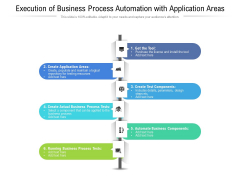 Execution Of Business Process Automation With Application Areas Ppt PowerPoint Presentation Layouts Example File PDF Execution Of Business Process Automation With Application Areas Ppt PowerPoint Presentation Layouts Example File PDF