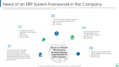 Execution Of ERP System To Enhance Business Effectiveness Need Of An ERP System Framework Clipart PDF Execution Of ERP System To Enhance Business Effectiveness Need Of An ERP System Framework Clipart PDF