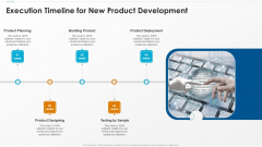 Execution Timeline For New Product Development Summary PDF Execution Timeline For New Product Development Summary PDF