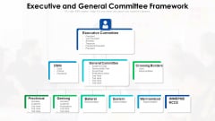 Executive And General Committee Framework Ppt Outline Outfit PDF Executive And General Committee Framework Ppt Outline Outfit PDF