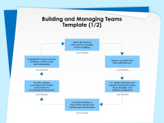 Executive Leadership Programs Building And Managing Teams Template Investing Ppt Show Skills PDF
