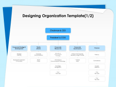 Executive Leadership Programs Designing Organization Template Finance Ppt Inspiration Show PDF Executive Leadership Programs Designing Organization Template Finance Ppt Inspiration Show PDF