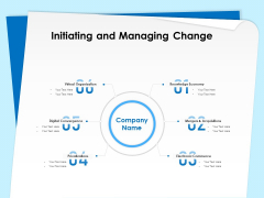 Executive Leadership Programs Initiating And Managing Change Ppt Ideas Template PDF Executive Leadership Programs Initiating And Managing Change Ppt Ideas Template PDF