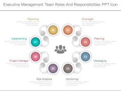 it roles and responsibilities template