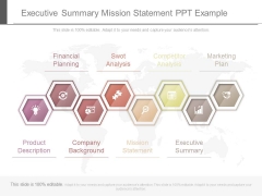 executive summary powerpoint examples