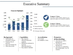 Executive Summary Ppt PowerPoint Presentation Gallery Good