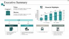 Executive Summary Ppt PowerPoint Presentation Icon Visuals Executive Summary Ppt PowerPoint Presentation Icon Visuals