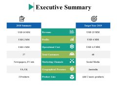 Executive Summary Ppt PowerPoint Presentation Layouts Clipart Executive Summary Ppt PowerPoint Presentation Layouts Clipart