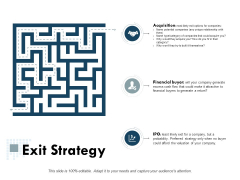 Exit Strategy Business Ppt Powerpoint Presentation Ideas Gallery Exit Strategy Business Ppt Powerpoint Presentation Ideas Gallery