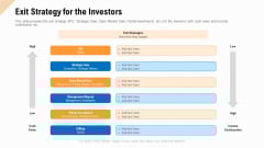 Exit Strategy For The Investors Ppt Professional Display PDF Exit Strategy For The Investors Ppt Professional Display PDF