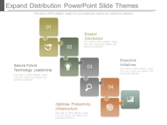 Expand Distribution Powerpoint Slide Themes Expand Distribution Powerpoint Slide Themes
