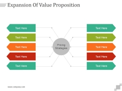 Expansion Of Value Proposition Ppt PowerPoint Presentation Rules Expansion Of Value Proposition Ppt PowerPoint Presentation Rules