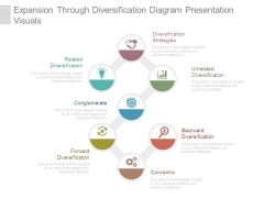 Expansion Through Diversification Diagram Presentation Visuals Expansion Through Diversification Diagram Presentation Visuals