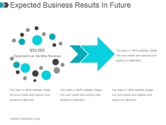Expected Business Results In Future Ppt PowerPoint Presentation Visuals