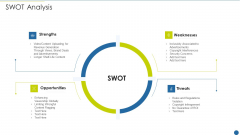 Expedite Multi Sided System Swot Analysis Portrait PDF Expedite Multi Sided System Swot Analysis Portrait PDF