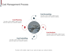 Expenditure Administration Cost Management Process Ppt Show Designs Download PDF Expenditure Administration Cost Management Process Ppt Show Designs Download PDF
