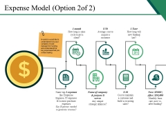 Expense Model Template 2 Ppt PowerPoint Presentation Slides Templates Expense Model Template 2 Ppt PowerPoint Presentation Slides Templates